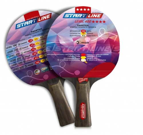 Racket — Alternate View