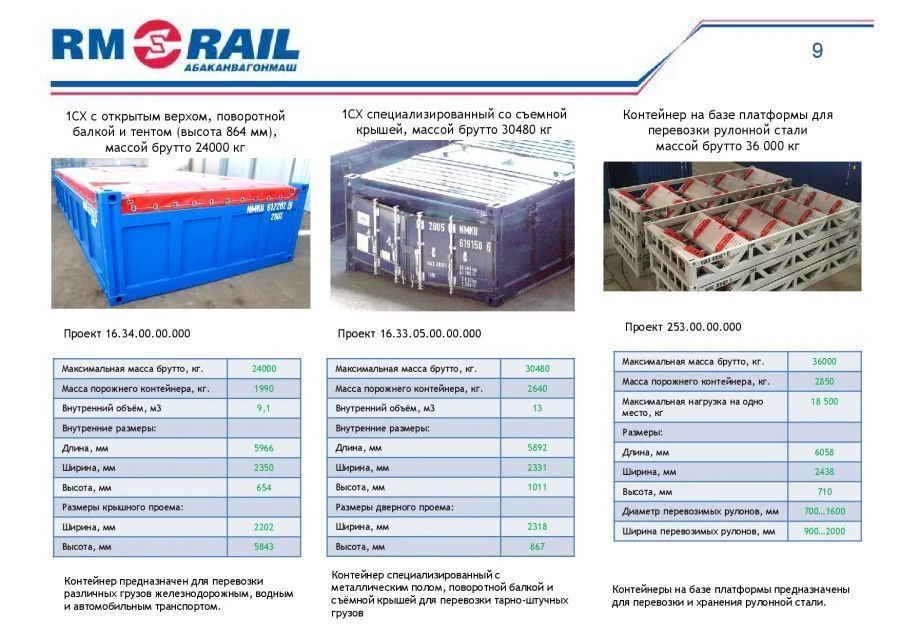 Container 1CCS model CPC 20-1