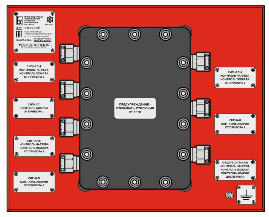 Remote control signal generation to dispatcher ETPK 2.20, NBIE.437191.006.011