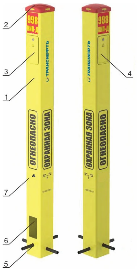 Control and measuring point KIP.RSZ