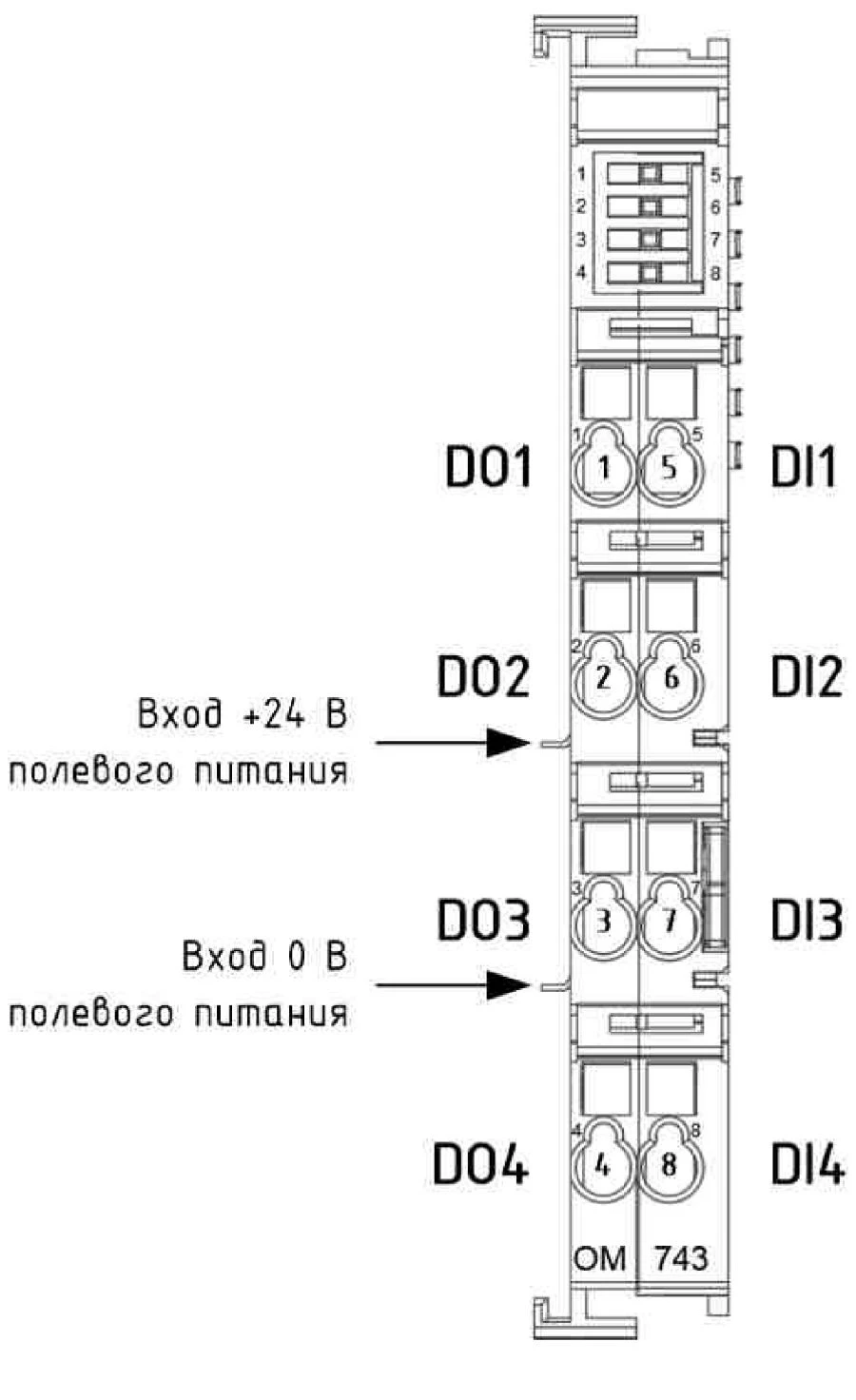 Frequency signal normalisation module OM74301-C1 (IMES.421459.743-01)