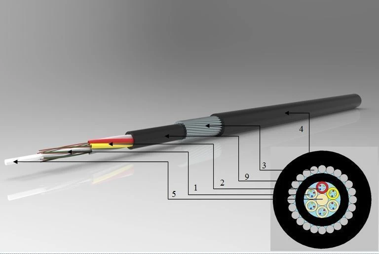 Fibre-optic cable armoured in the ground KVO B-Z with the number of fibres 2-48