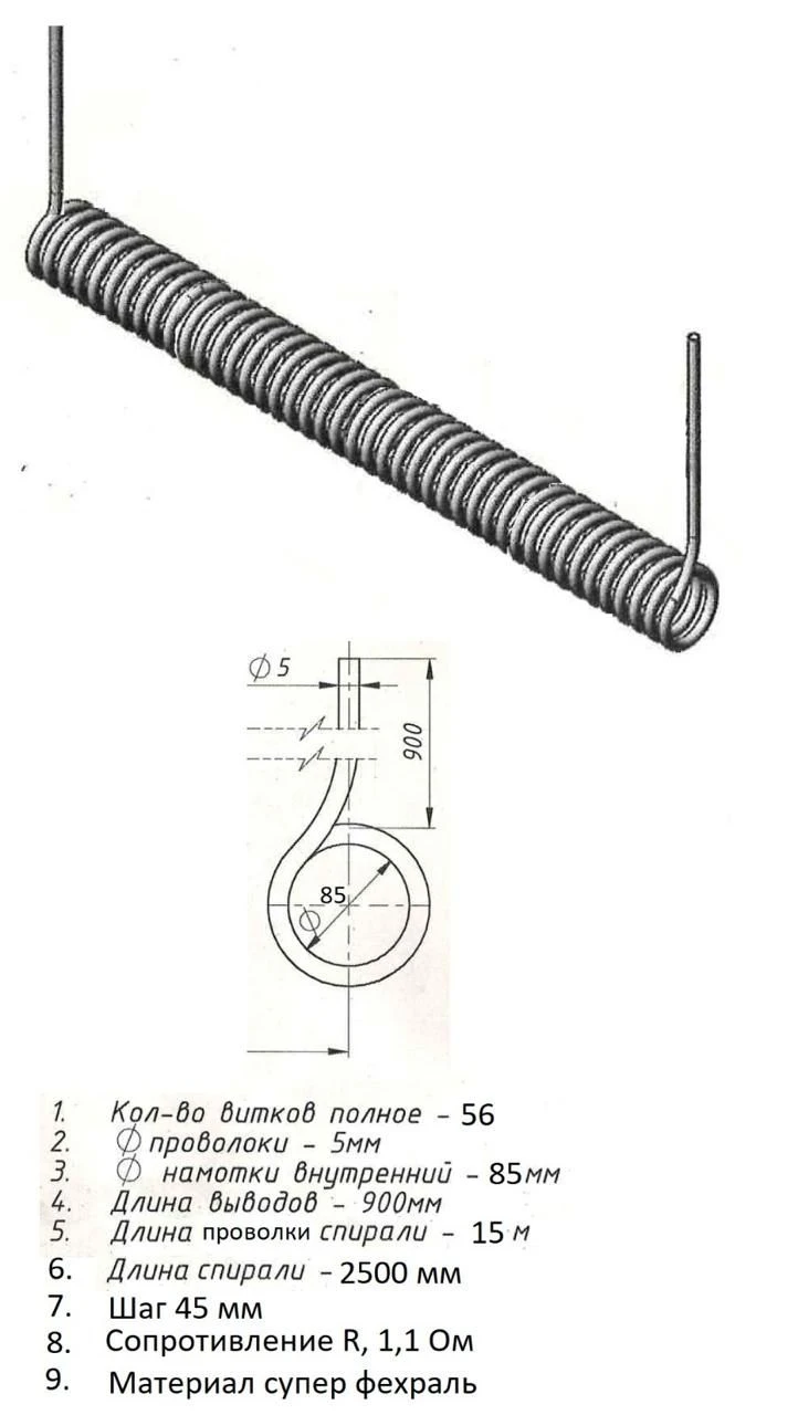 Electric heaters