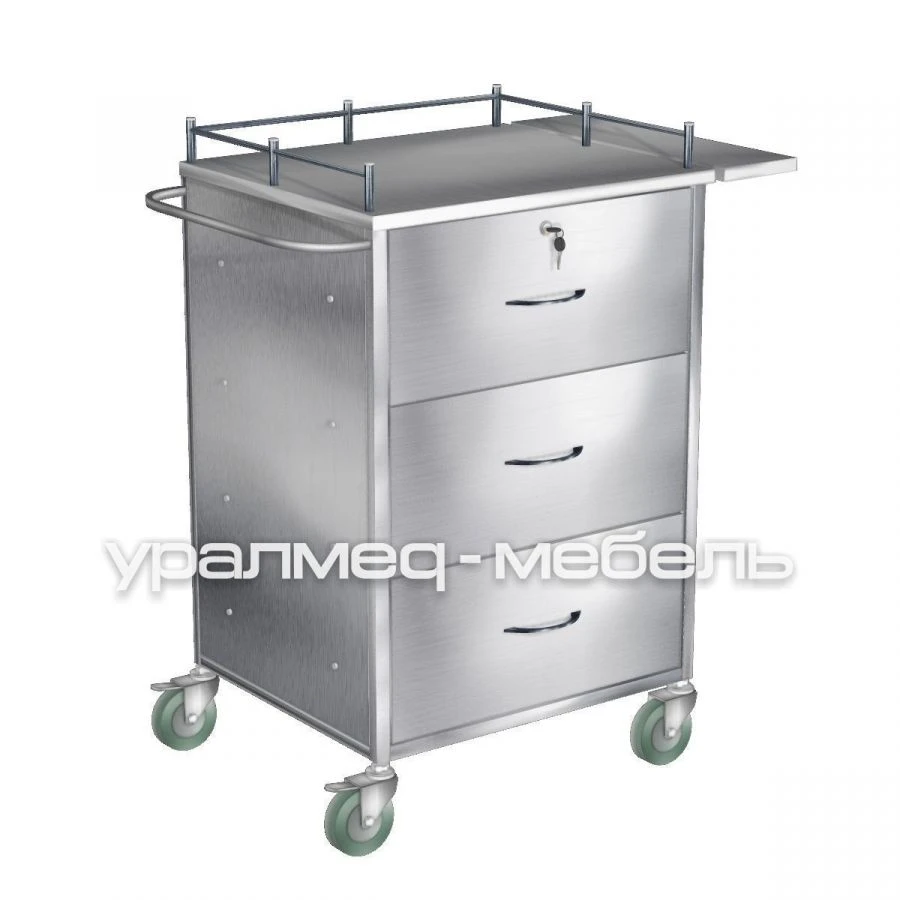 Manipulation table SIA-3.n