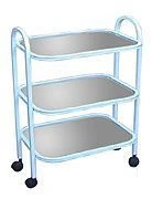 Tool tables