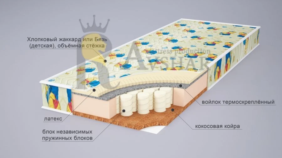 Children's spring mattresses, series Baby, Malysh