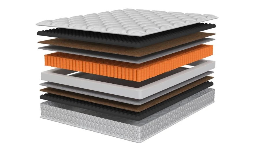 Aktive comfort relax orthopaedic mattress