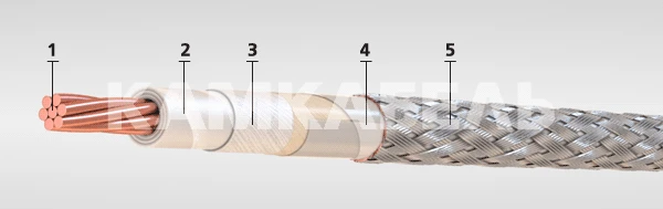 Heat-resistant shielded cables of KTFE grade with copper wire core, fluoroplastic insulation, working at voltage up to 250