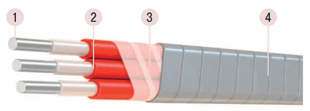 Cable for submersible pumps with core made of heat-resistant aluminium alloy, with insulation made of chemically cross-linked po