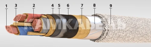 Power cable with copper conductors with paper insulation impregnated with viscous or non-flowing composition for voltage 1 kV of