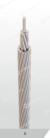 Non-insulated wires for overhead power lines of A grade