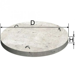 Bottom of well PH10