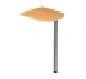 Table extension, item SPRM1.05