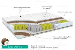 Extra Optima mattress