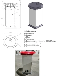 Type 4 instrumentation and measuring station KIP.PTM
