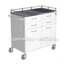 Manipulation table SIA-1