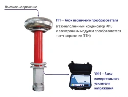 Voltage converters measuring high-voltage capacitive scale "PVE-500" MC2.727.002 TU