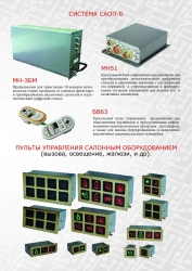 SAOP-B equipment