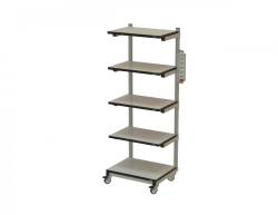 Rolling stands including antistatic (ST) (ESD)