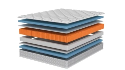 Anatomic mattress Bliss lux