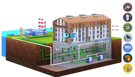 SCADA.WEB HMI/SCADA Software for Real-Time Visualization