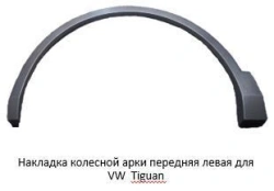 Front left wheel arch trim for VW Tiguan ***.854.731.X where *** is the vehicle code, X is the compone generation index.