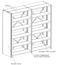Cabinet for open storage of funds