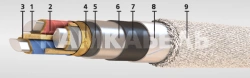 Power cable with aluminium core AABV-10 3x240(ozh)