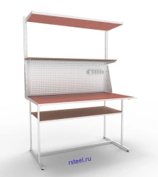 Production table of SPM series