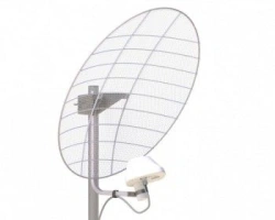 AX-1800 OFFSET illuminator