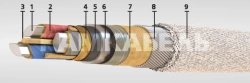 Power cables with aluminium conductors with impregnated paper insulation for voltage 6, 10 kV of CAAPL grade
