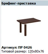 Premier Briefing Table Top Article No. PR 426