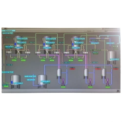 Automatic process control system SAUP