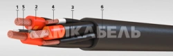 Highly flexible power cables with copper conductor with rubber insulation, with electrically conductive elastic shields, with po