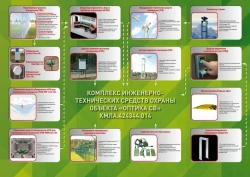 Complex of technical means of protection "Optics CB"