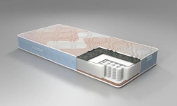 Real People mattress