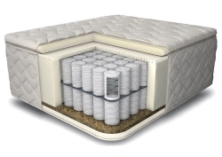 Anatomic mattress PREMIUM-CLEOPATRA