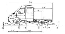 Chassis Sobol, Modification 231073, Petrol engine Euro-5, N1G