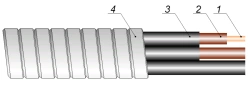 CTTF-96 submersible power cables