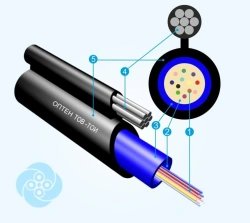 Optical fibre communication cable TOI