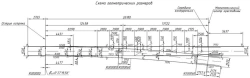 STREET TRANSMISSION of P65 type 1/9 of 1435 mm track gauge (project MSZ.8308.00.000-02/03)