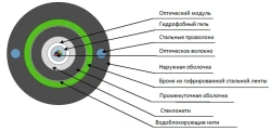 Cable TOL-ng(A)-FRHF