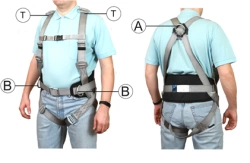 Safety tether SPR-18(BG)