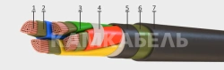 Fire-resistant power cable of PvPGng(A)-FRHF grade