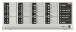 Control unit BU32-I var. L