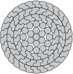 Non-insulated compacted wire for high voltage overhead power lines AAAC-Z 928-3Z