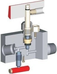 Steel straight flow valves