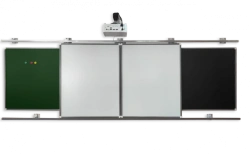 Rail system for sliding magnetic marker-chalk boards for classrooms