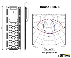 Ledtime LED lens L0076
