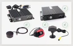 CARVIS 4-channel video analytics system (SD)